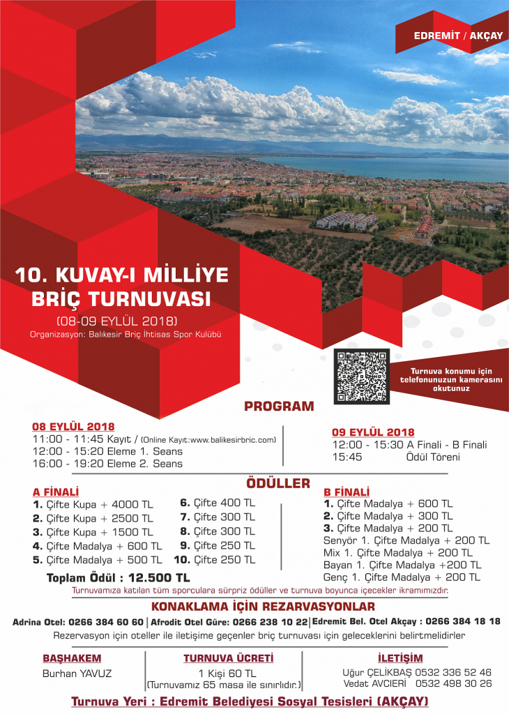10. KUVAY-I MİLLİYE AFİŞİ